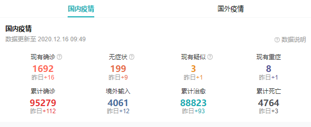 現(xiàn)在能去西藏嗎