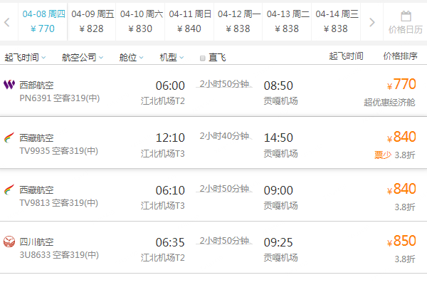 去西藏旅游一趟大概需要多少錢