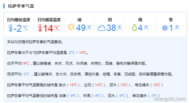 冬天去拉薩游玩需要穿什么衣服